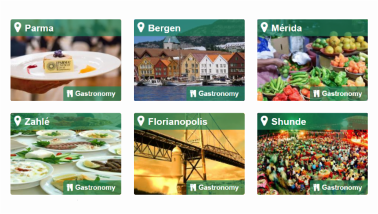 Bildet fra UNESCOs side som viser noen av de andre gastronomibyene.
